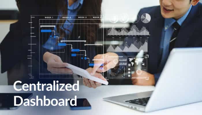 Centralized Dashboard - Live Casino Magic - Live CasinoMagic onboardicafe com centralized dashboard displaying project timelines, real-time analytics, and task management for streamlined business operations