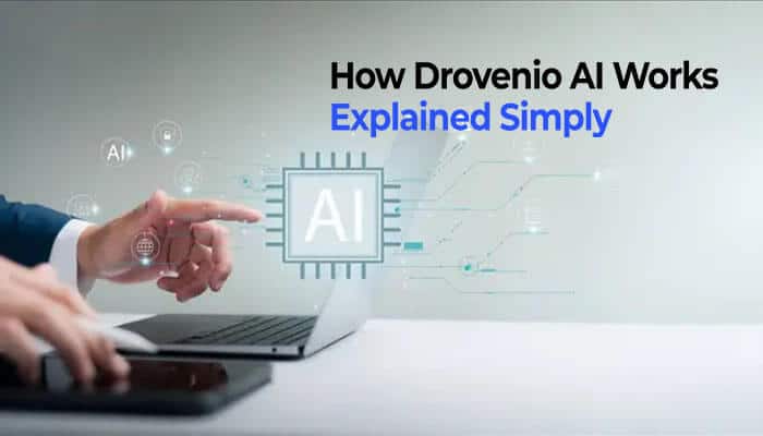 How Drovenio AI Works — Explained Simply - Live Casino Magic - Live CasinoMagic Drovenio AI in Digital Transformation concept showing a professional interacting with AI-powered system, visualizing machine learning processes, data flow, automation, and intelligent decision-making in modern business environments