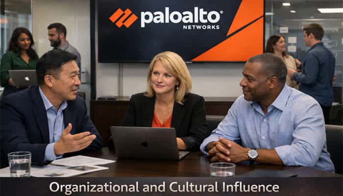 Organizational and Cultural Influence - Live Casino Magic - Live CasinoMagic “Palo Alto Networks Chief Marketing Officer 2024 shaping organizational culture and strategy with leadership in a modern tech environment. The image features a professional team at Palo Alto Networks engaged in strategic discussions, highlighting the CMO's role in fostering organizational culture, trust, and impactful marketing decisions within a high‑stakes cybersecurity era.