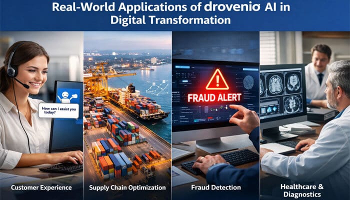 Real-World Applications of drovenio AI in Digital Transformation - LIve Casino Magic - Live CasinoMagic Explore the real-world applications of Drovenio AI in Digital Transformation. This image showcases the diverse impact of AI across various industries. It features customer service enhancements through AI-driven chatbots, supply chain optimization with predictive analytics, fraud detection with AI-powered alerts, and healthcare advancements in diagnostics with AI-assisted medical imaging. Drovenio AI is transforming industries by improving efficiency, security, and decision-making processes in real-time.