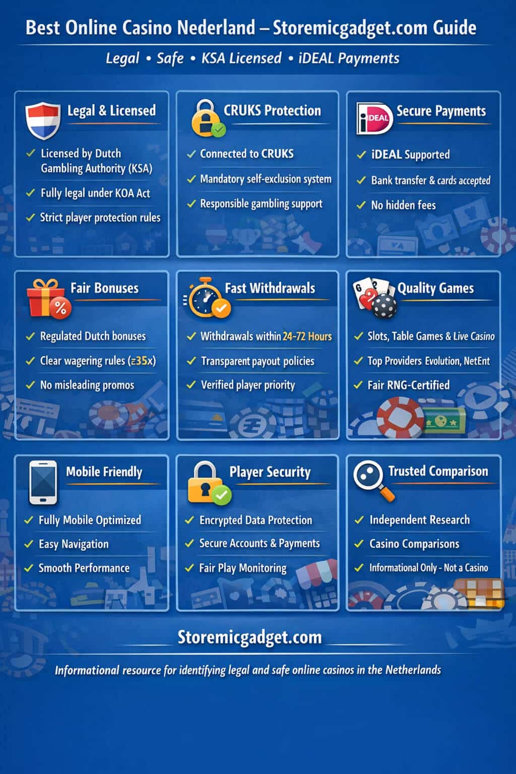 What Makes the Best Online Casino in the Netherlands - Live Casino Magic - Live CasinoMagic Best Online Casino Nederland storemicgadget.com guide featuring legal, safe, and KSA-licensed casinos with features like CRUKS protection, secure payments via iDEAL, fast withdrawals, quality games, player security, and mobile optimization