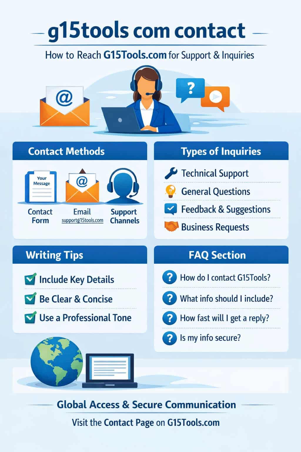Where to Find the g15tools com Contact Page - Live Casino Magic - Live CasinoMagic Infographic on how to contact G15Tools for support and inquiries, featuring contact methods (email, support form), types of inquiries (technical support, general questions, feedback), writing tips, and an FAQ section. Includes icons and visual elements related to communication and global access