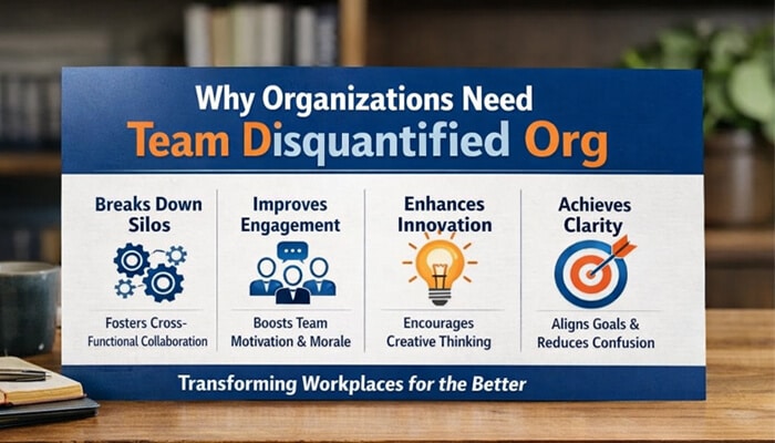 Why Organizations Need Team Disquantified Org - Live Casino Magic - Live CasinoMagic Team disquantified org concept infographic showing how organizations break down silos, improve employee engagement, enhance innovation, and achieve clarity through collaborative, non-metric-driven team structures in modern workplaces
